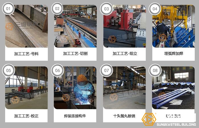 鋼結(jié)構(gòu)工程鋼構(gòu)件的加工設(shè)計(jì)